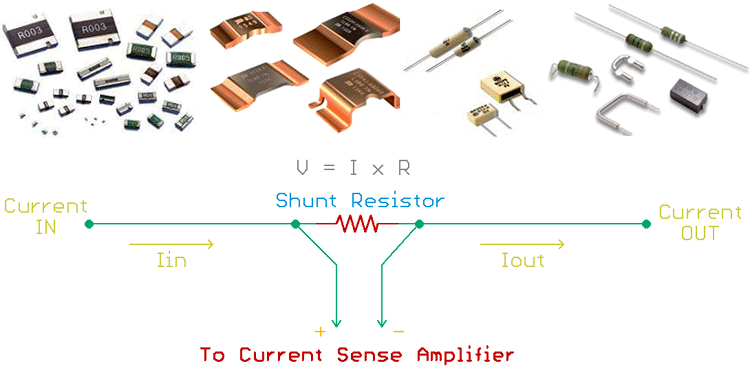 Current-Sense-Resistors.png