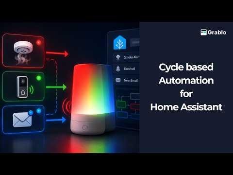 Cycle based Automation for Home Assistant