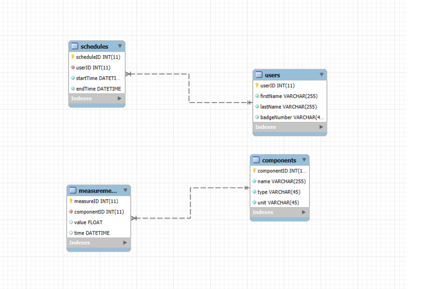 DB_EER_Diagram.png