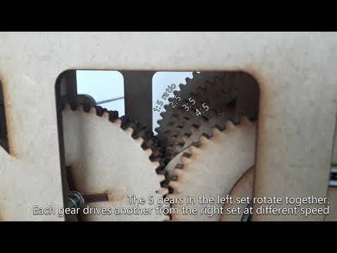 DIY Mechanical Computer : Harmonic Analyzer