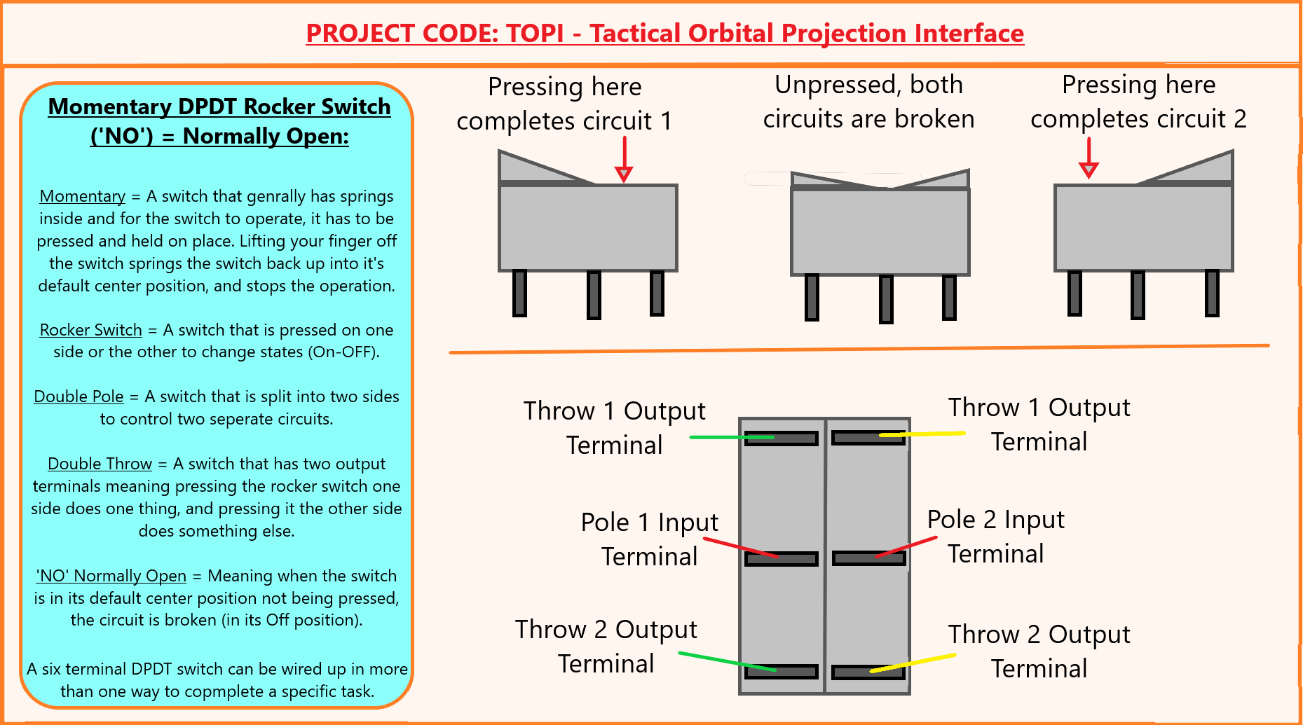 DPDT SWitch Diagram.png