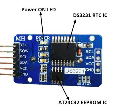 DS3231-RTC-Module.png