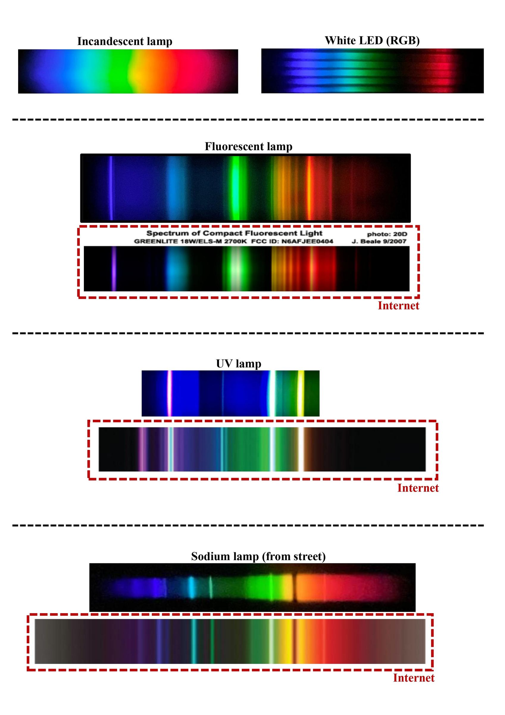 DVD spectrometer - Photos and comparison.jpg