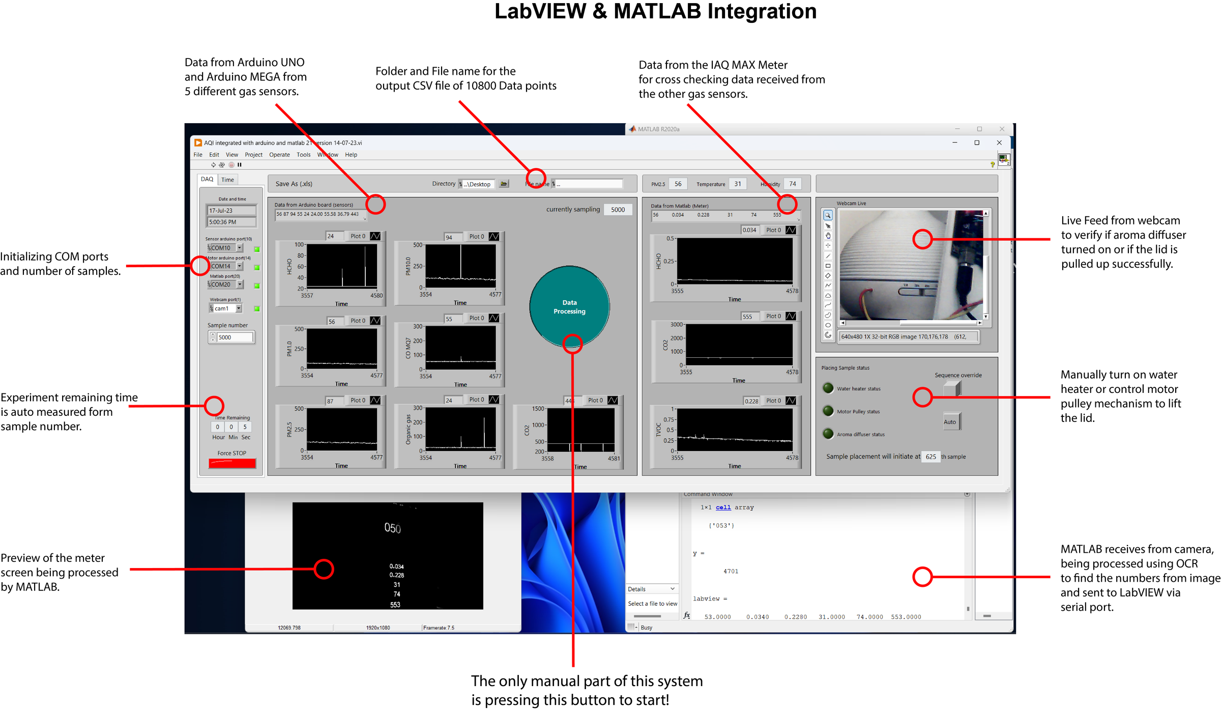 Dashboard detailed.png