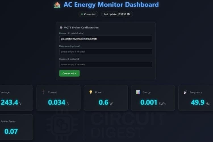 Dashboard-for-Energy-Monitoring-System.jpg