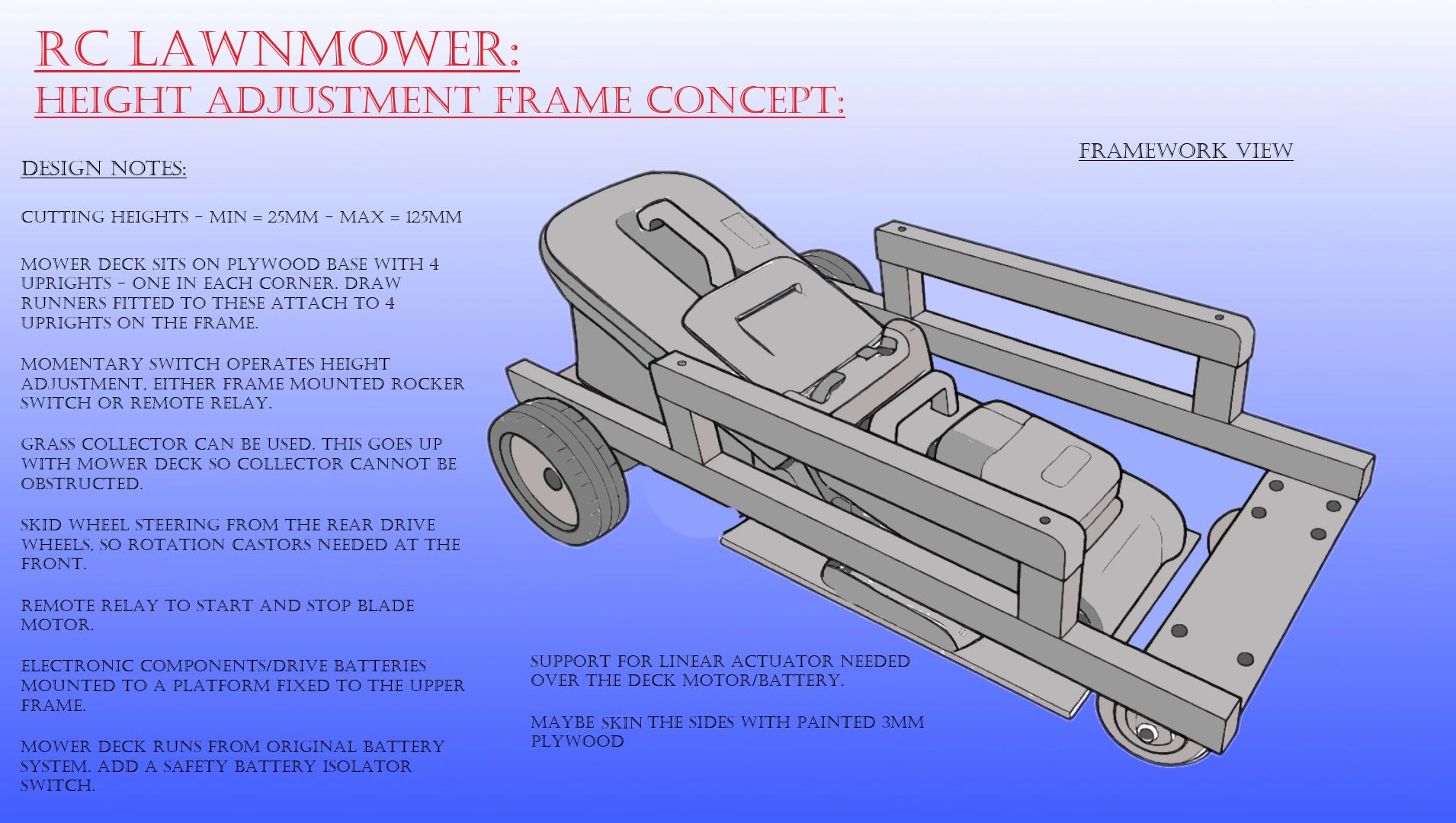 Design 1.png