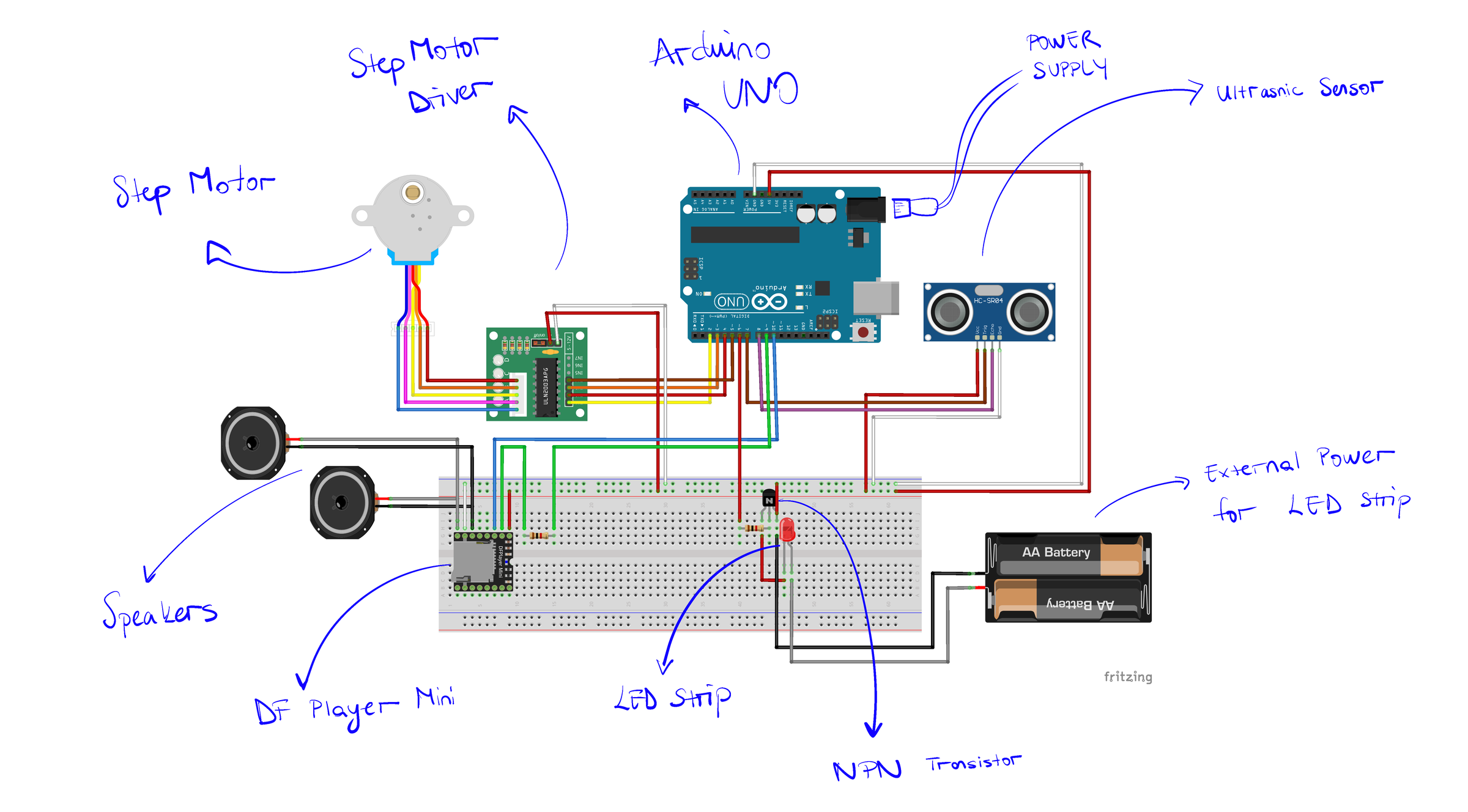 Diagram_bb_annotated.png