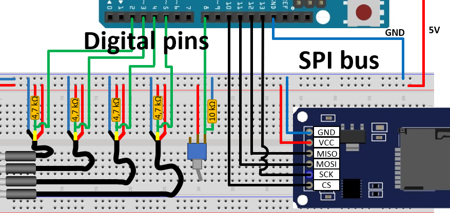 Digital_pins.png