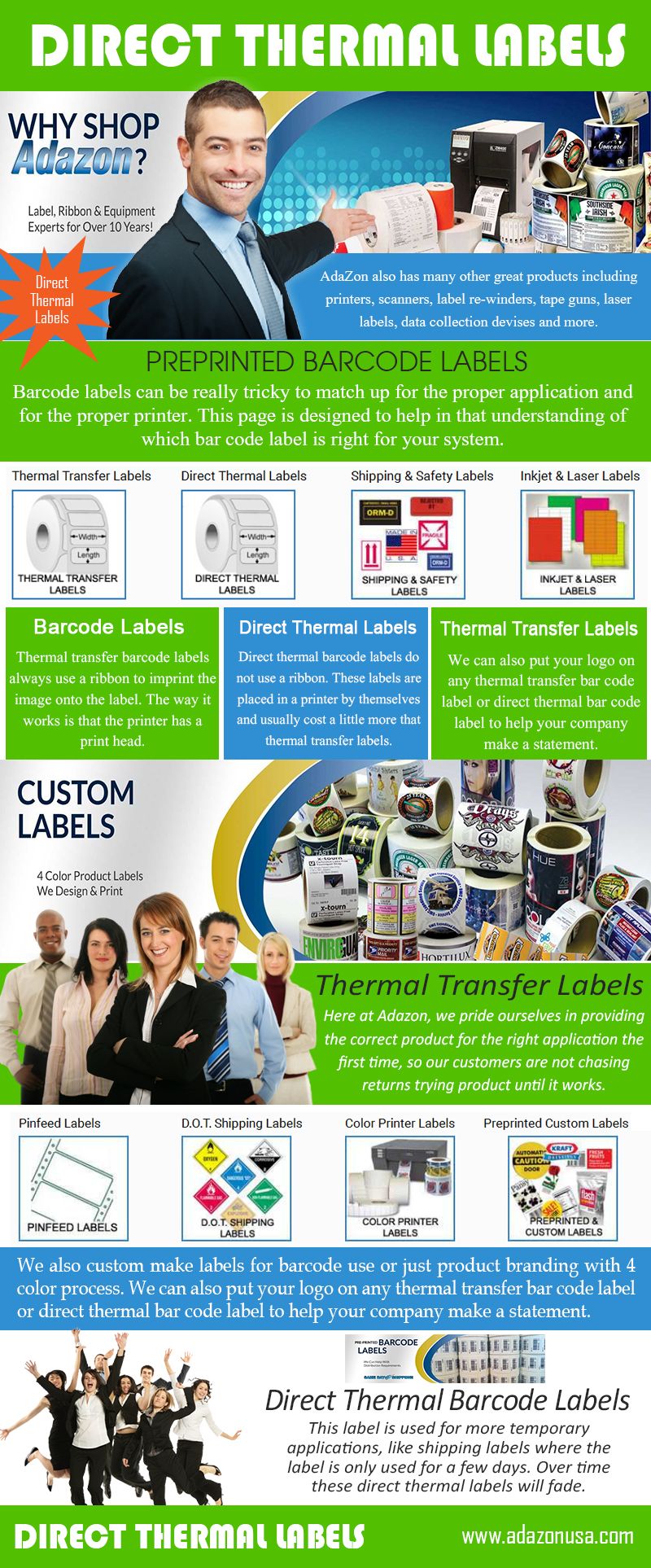 Direct Thermal Labels.jpg