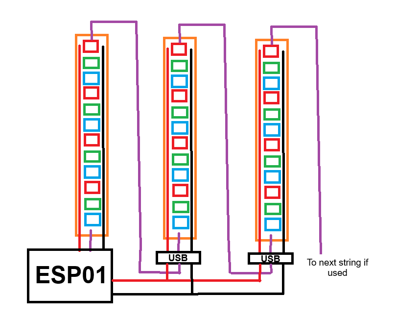 Display strip string.png