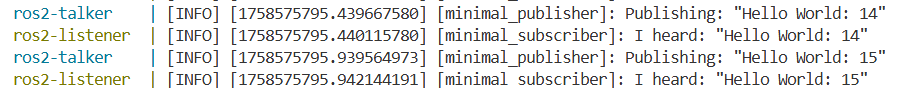 Docker Compose for Multi-Node Systems.png