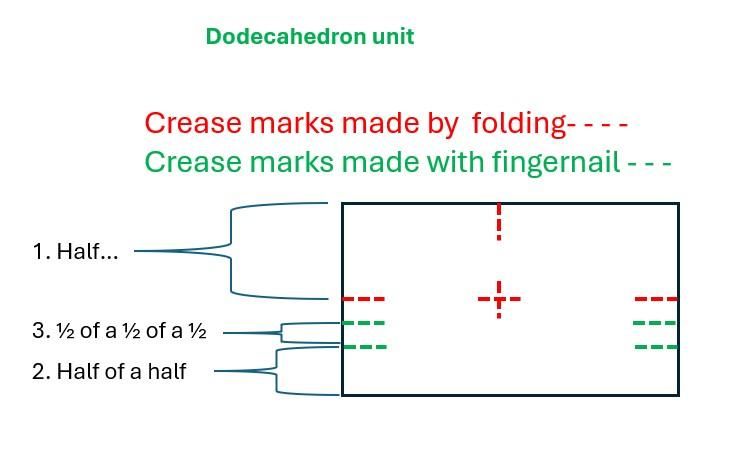 DodecaUnit01.jpg
