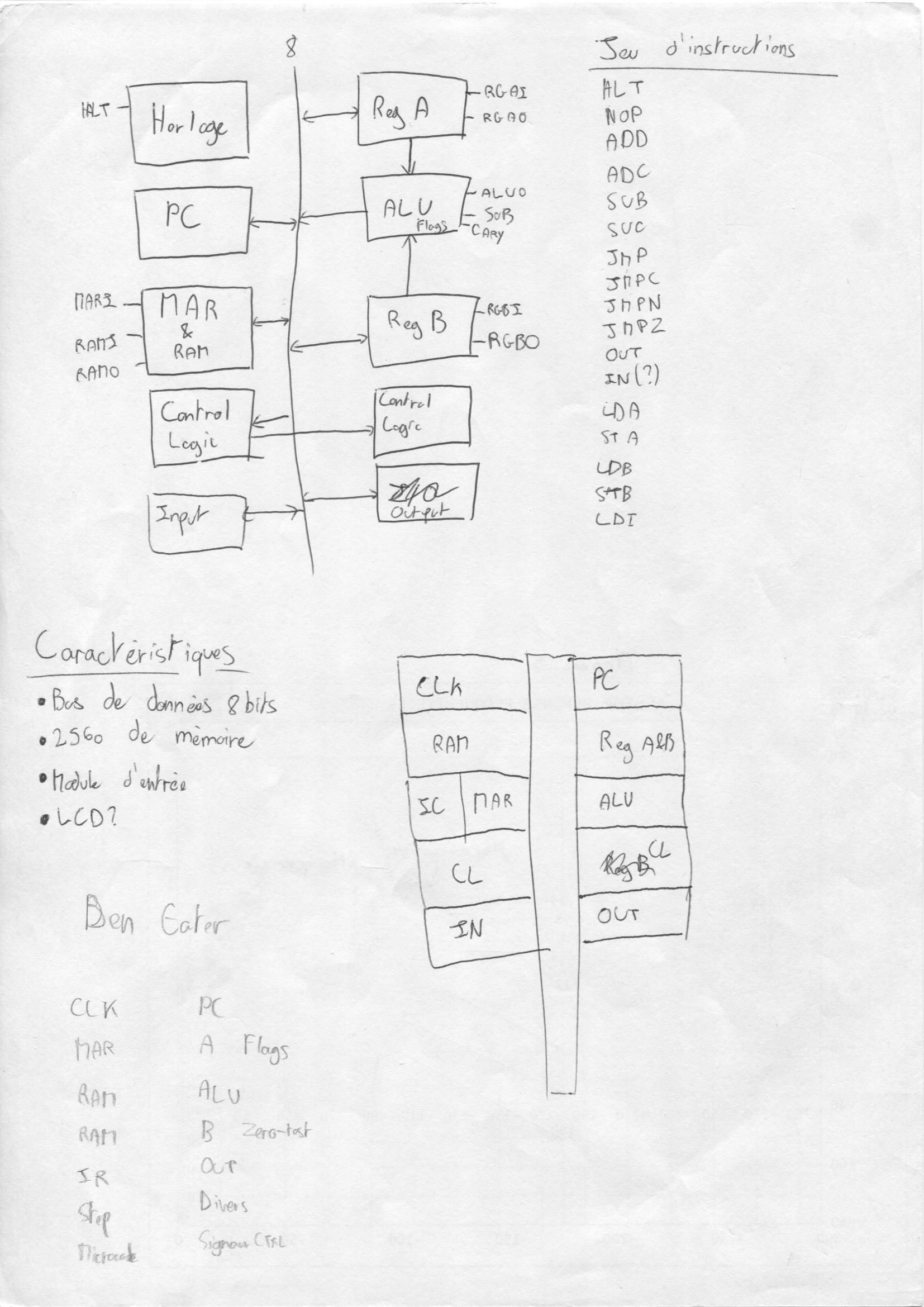Draft-Architecture.jpeg