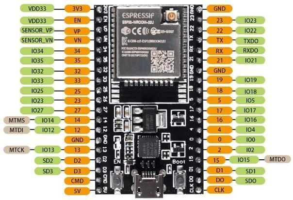 ESP32-WROOM.jpeg