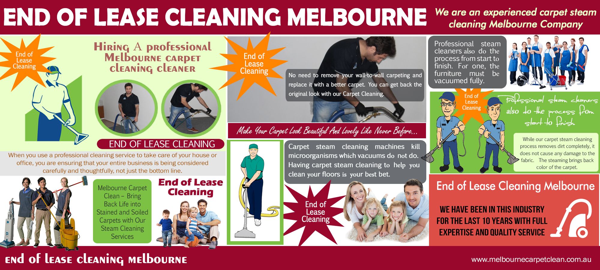 End of Lease Cleaning Melbourne.jpg