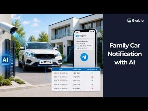 Family Car Notification with AI