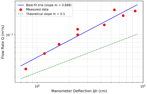 Figure 2.png