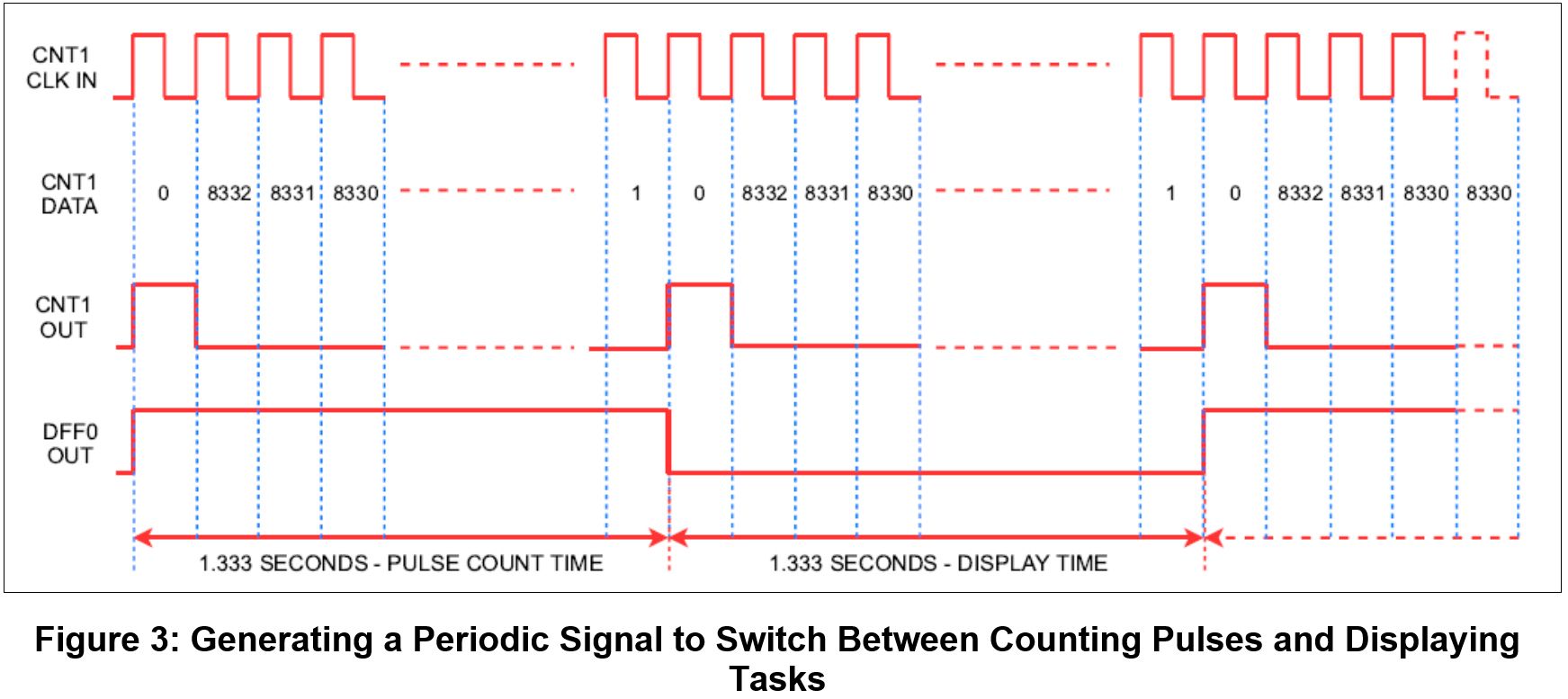 Figure 3.jpg