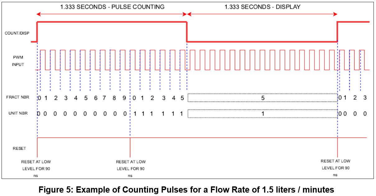 Figure 5.jpg