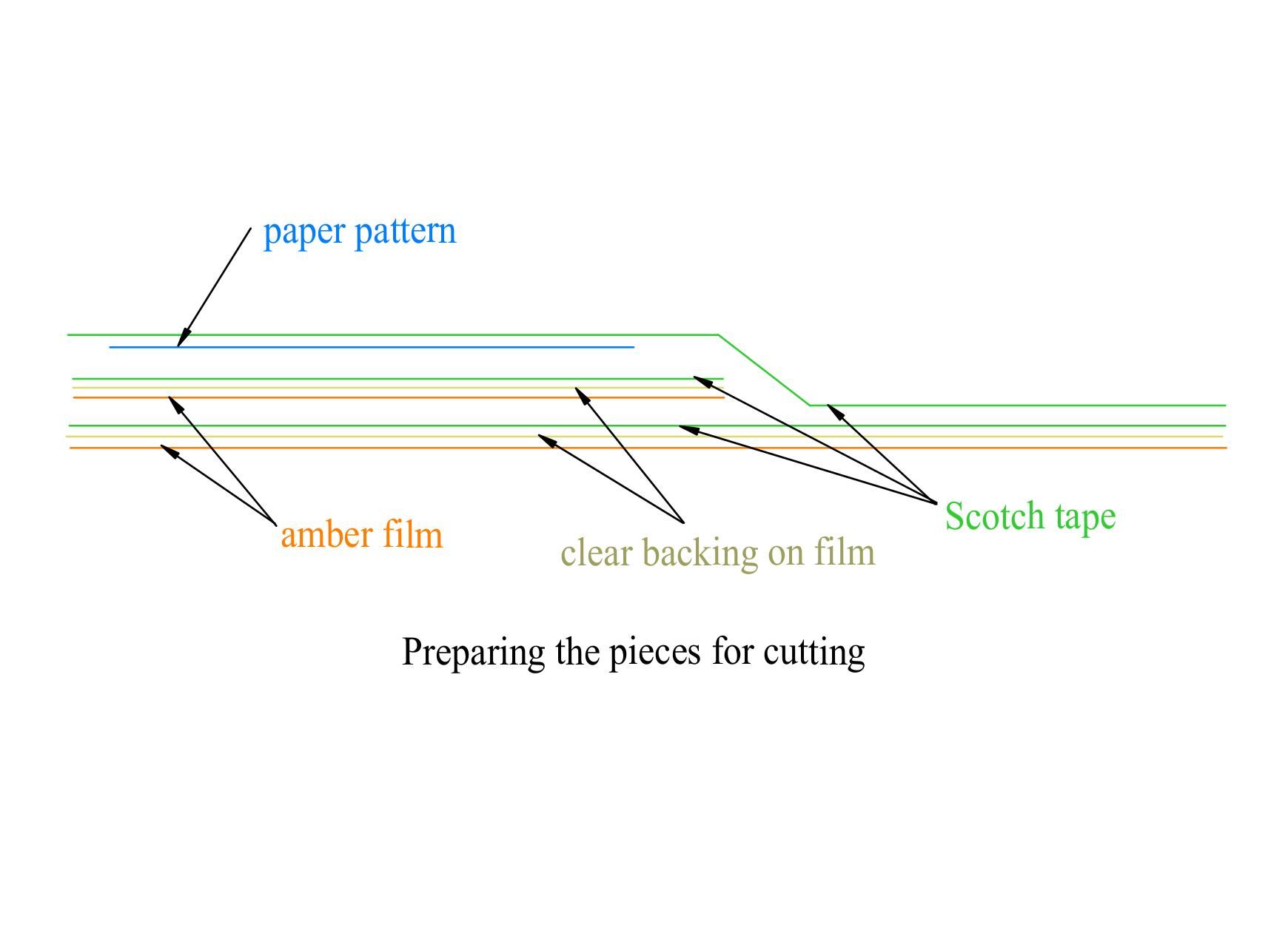 FilmPrep5.jpg