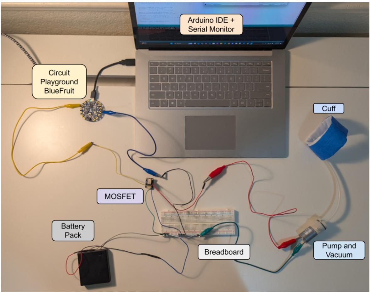 FinalElectronicImplementation.png