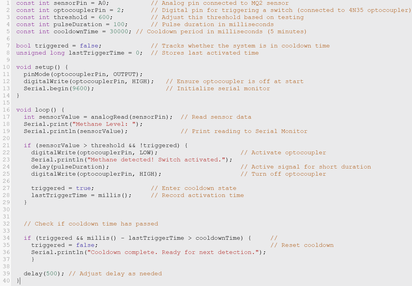 Finalized Code.png