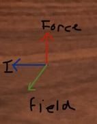 Fleming's Diagram.jpg