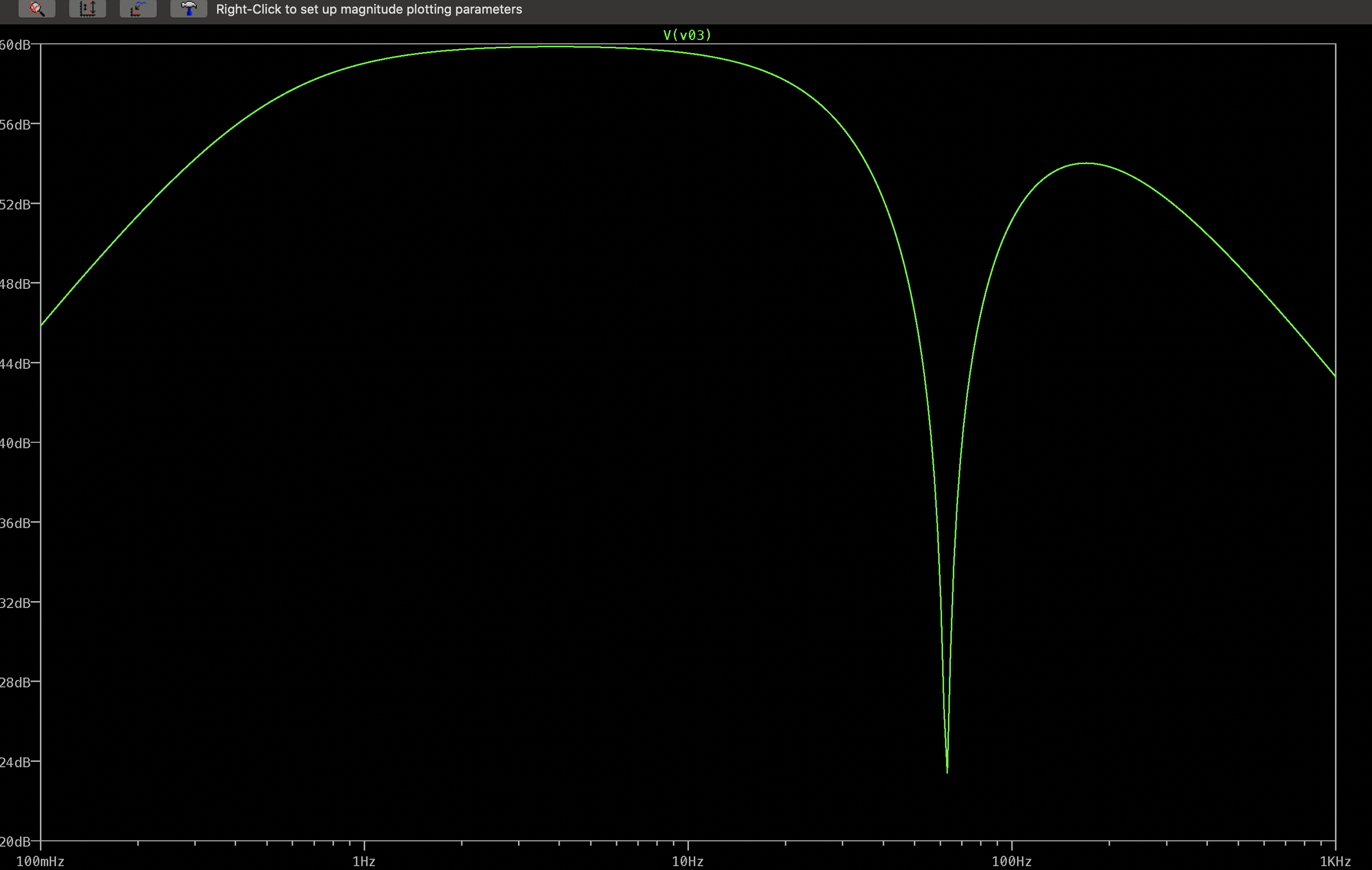 Full system AC Analysis.png