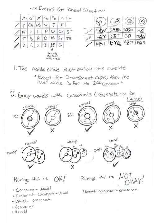 Gallifreyan How-to.JPG
