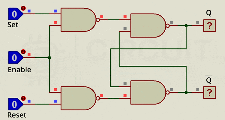 Gated-SR-Latch-sim (1).gif