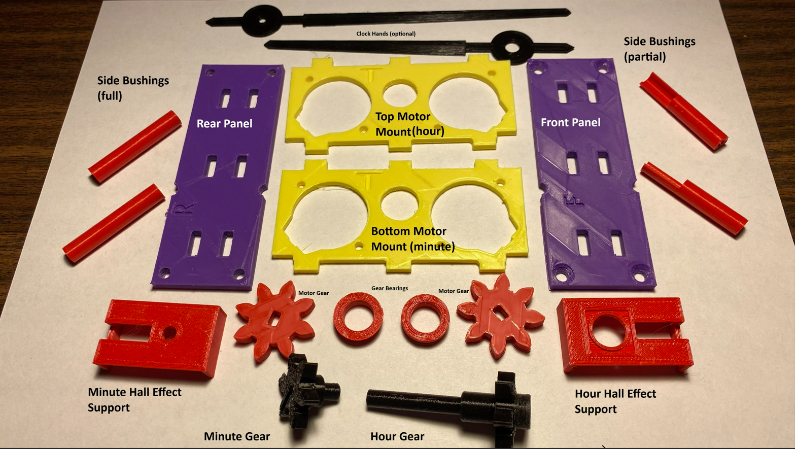 Gearbox Parts.png