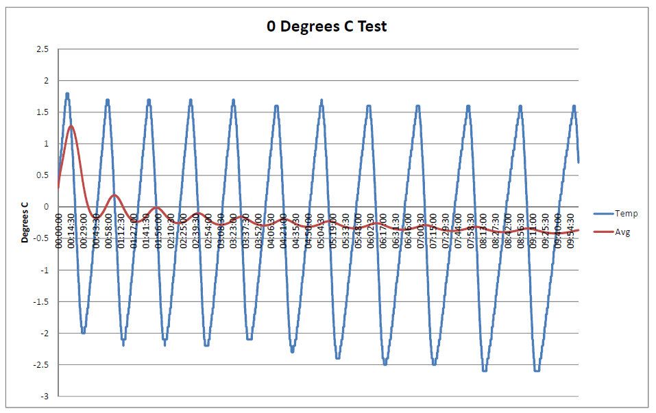 Graph1.jpg