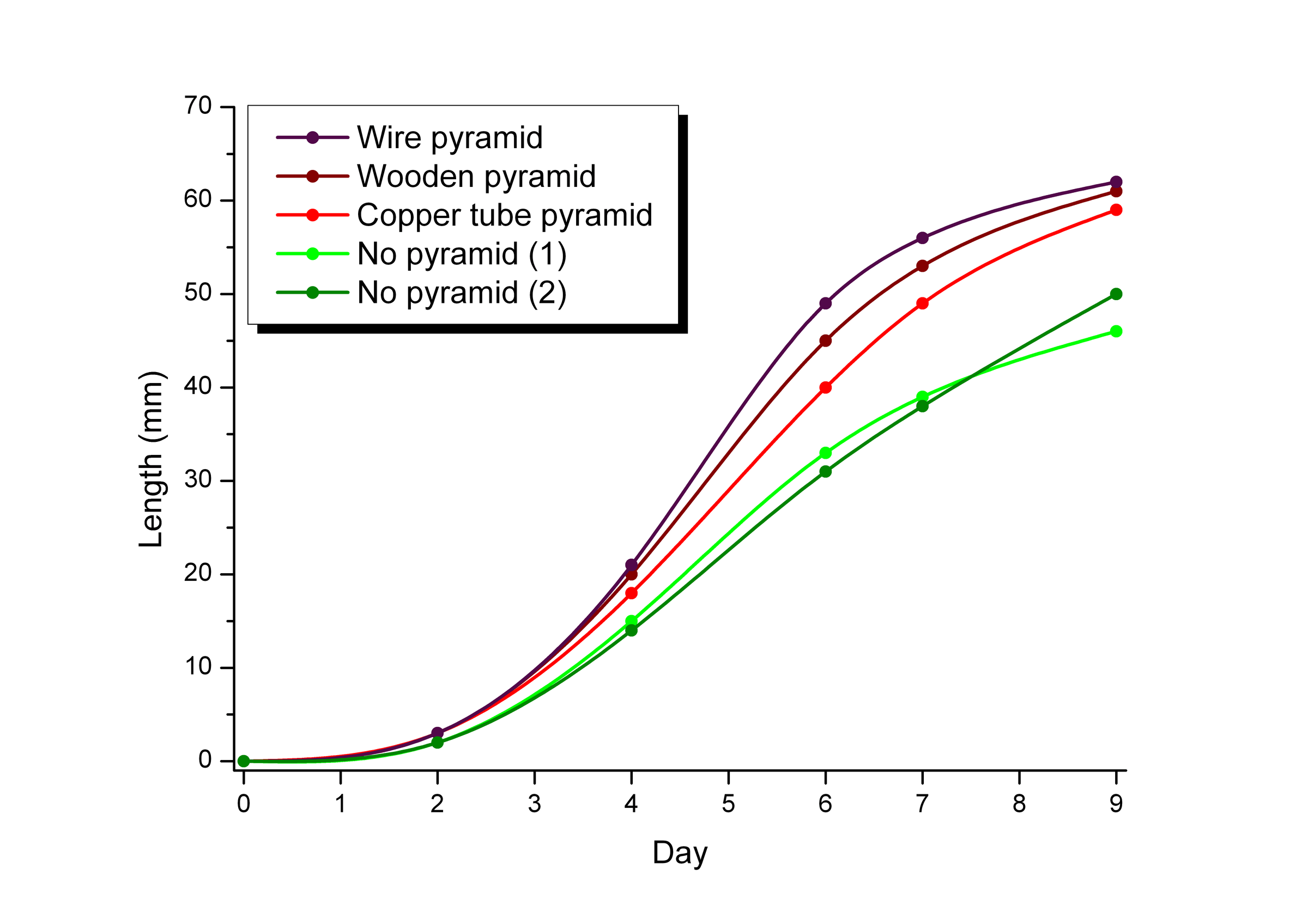 Graph1.png