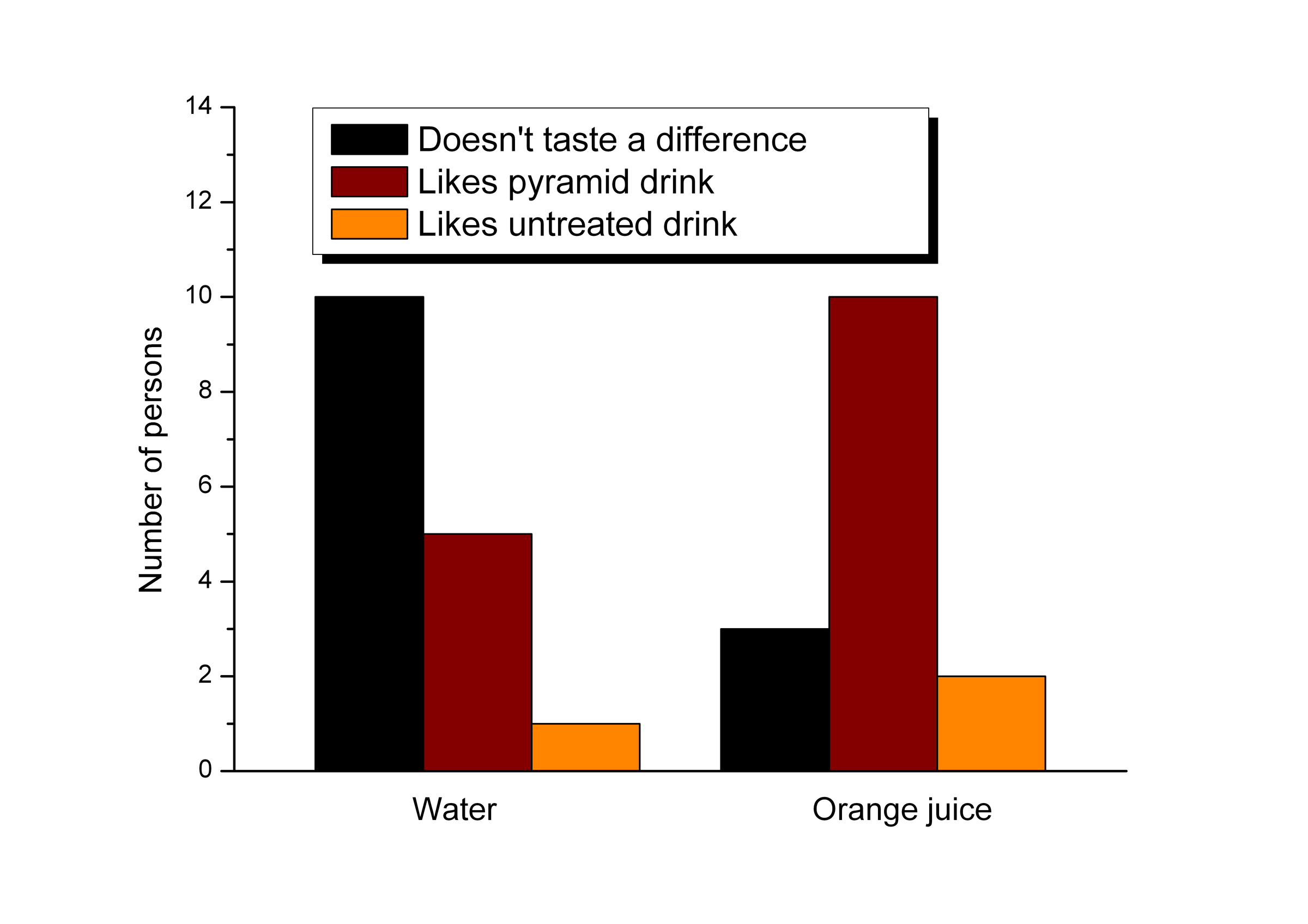 Graph4.png