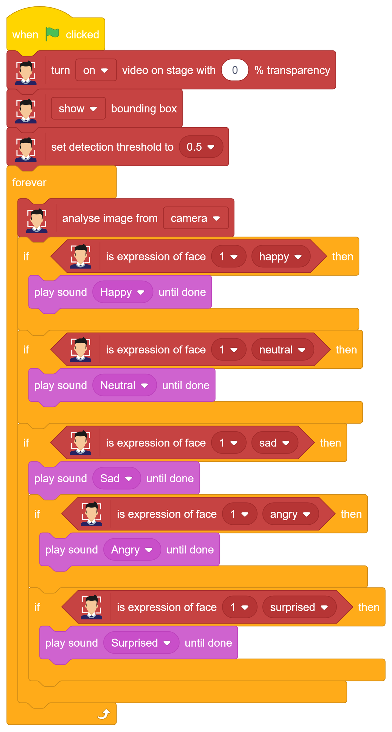HAI.png