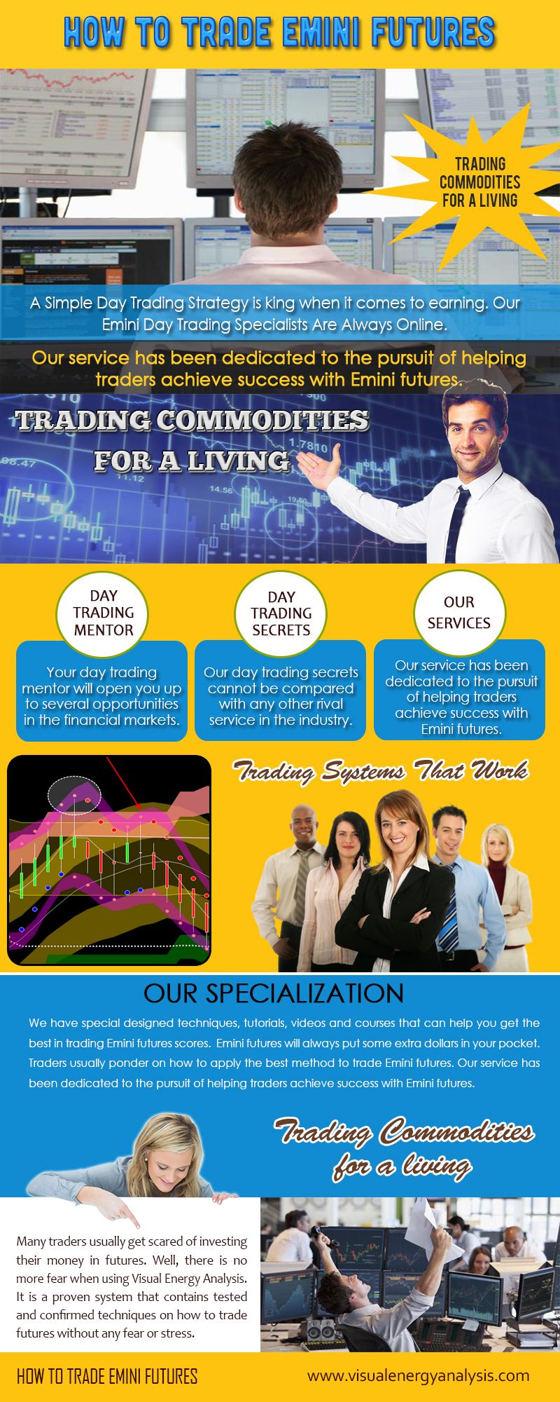 How To Trade Emini Futures.jpg