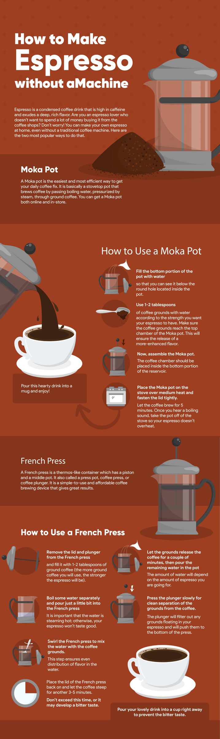 How to Make Espresso without a Machine.jpg