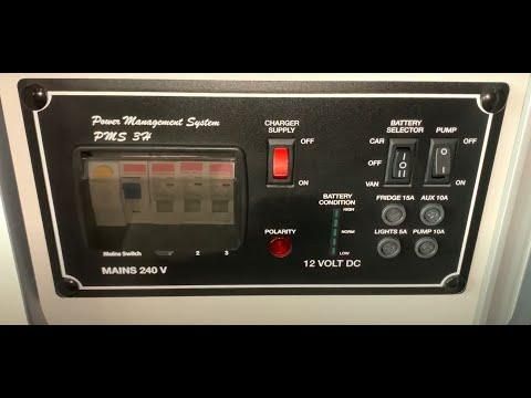 How to use the PMS Control Panel