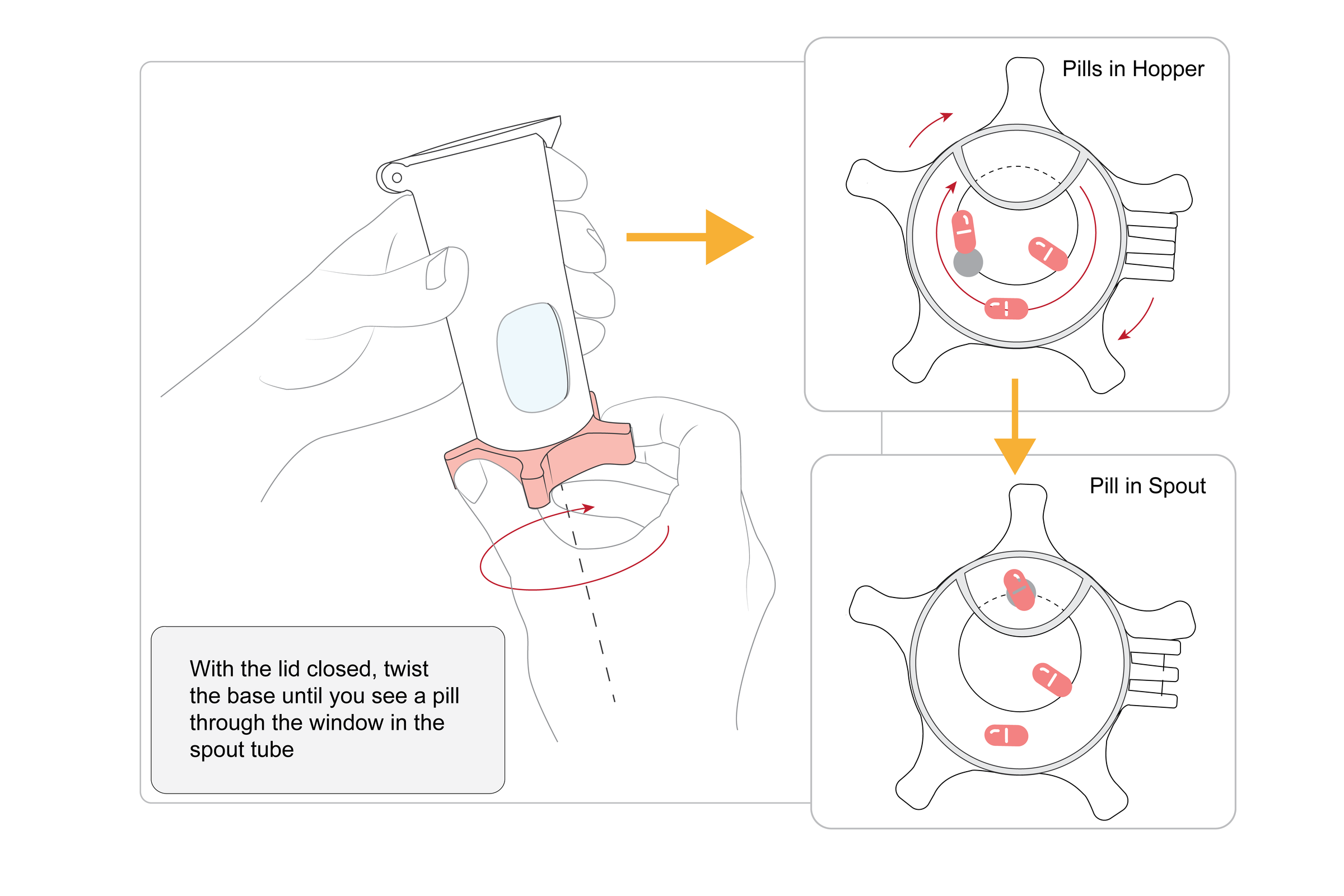 How to use.png