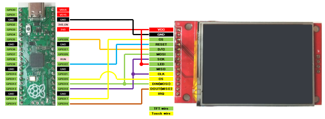 ILI9341-TOUCH-RP2040-SPI0-wiring.png