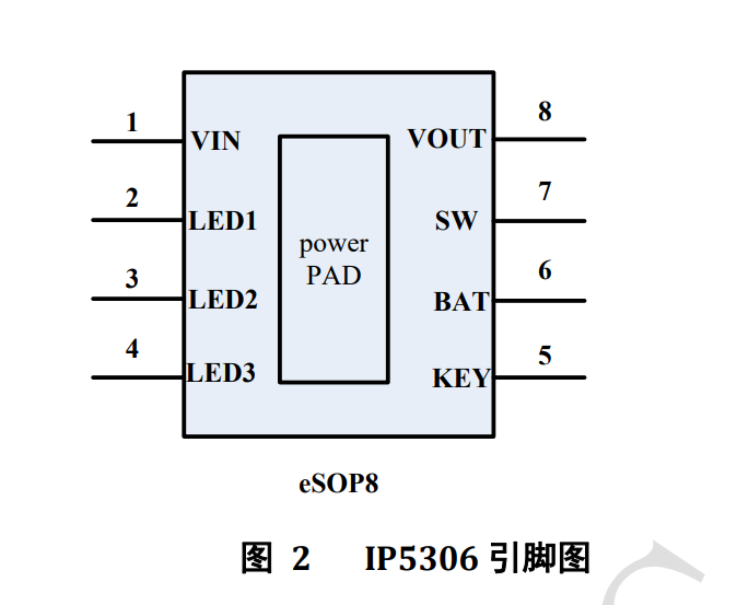 IP5306_pin.png