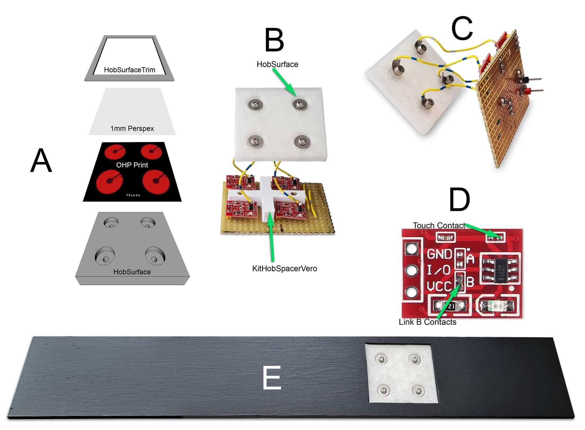InstructHobWorktop.jpg