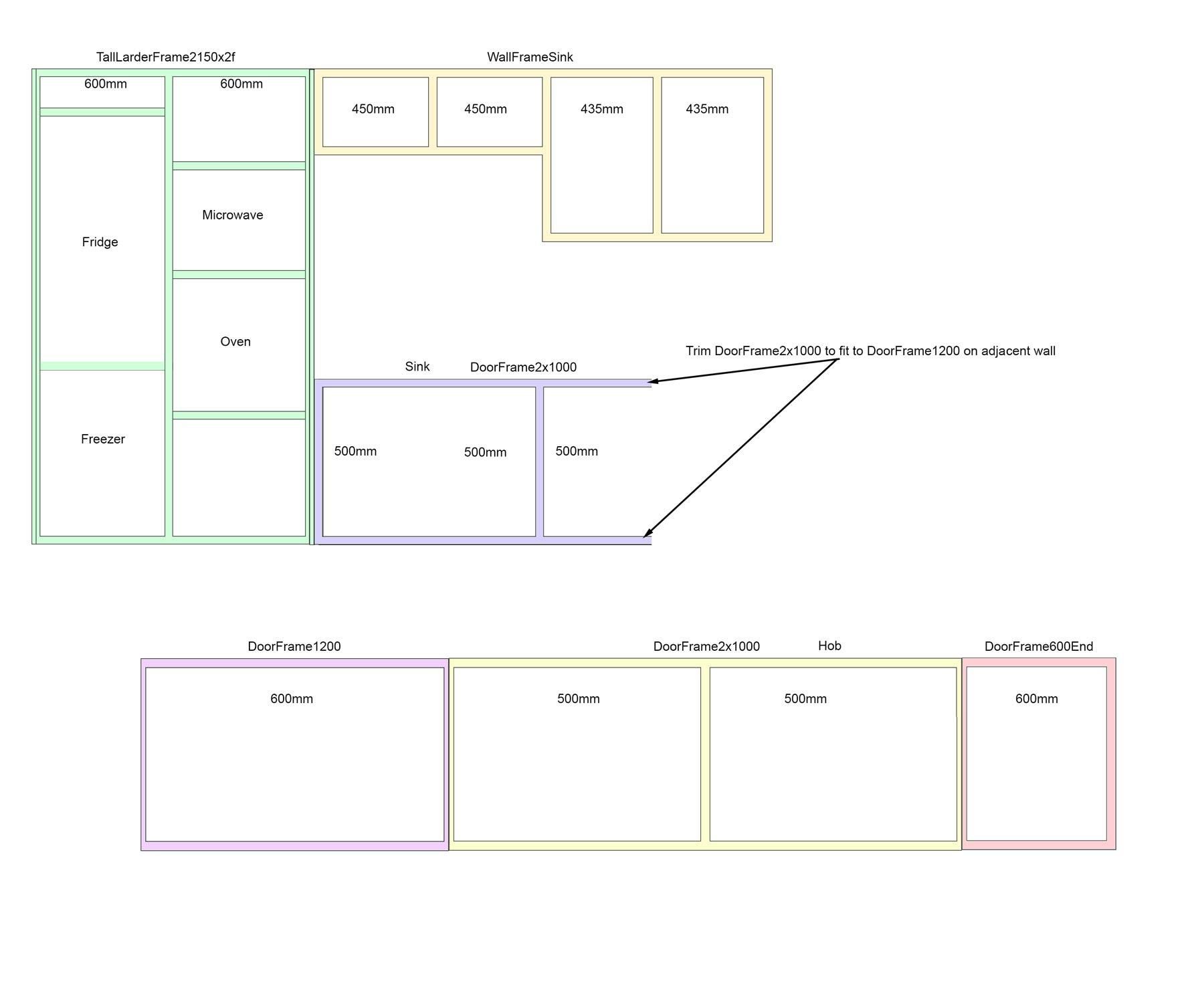InstructKitchenFrames.jpg