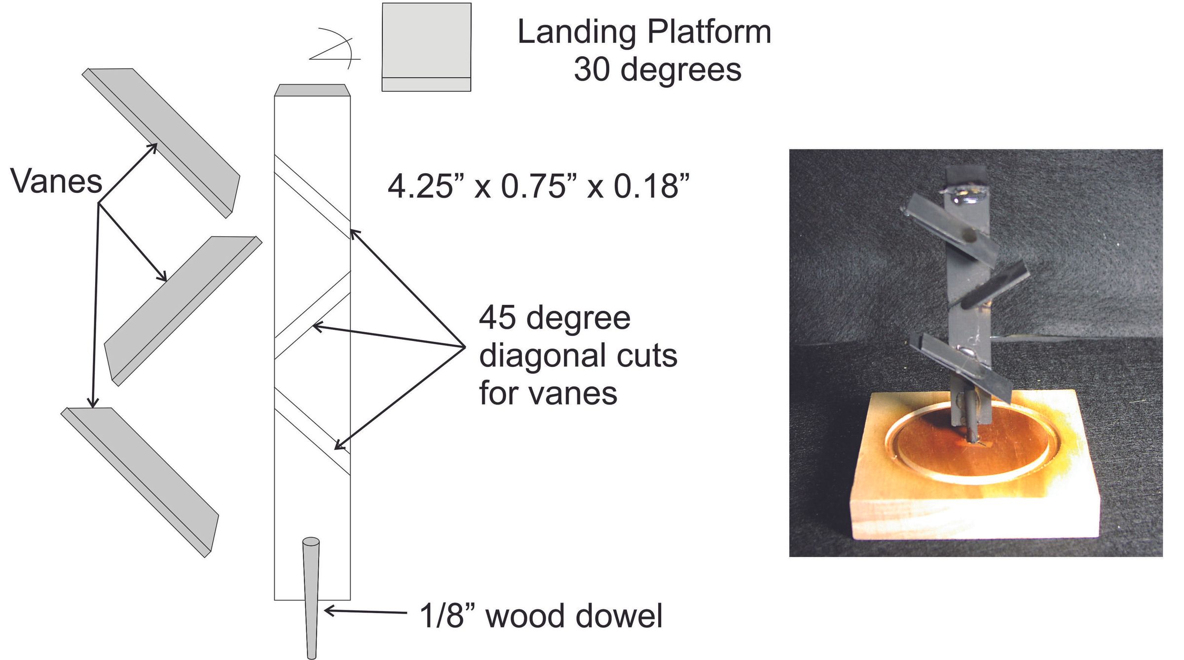 Internal vanes-combo.jpg