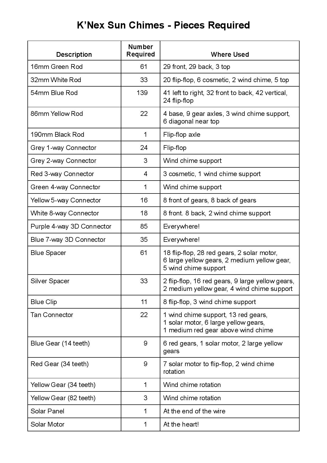 Jingle Jangle Pieces-page-001.jpg