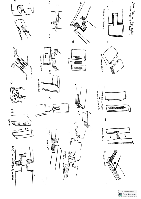 Joints.png