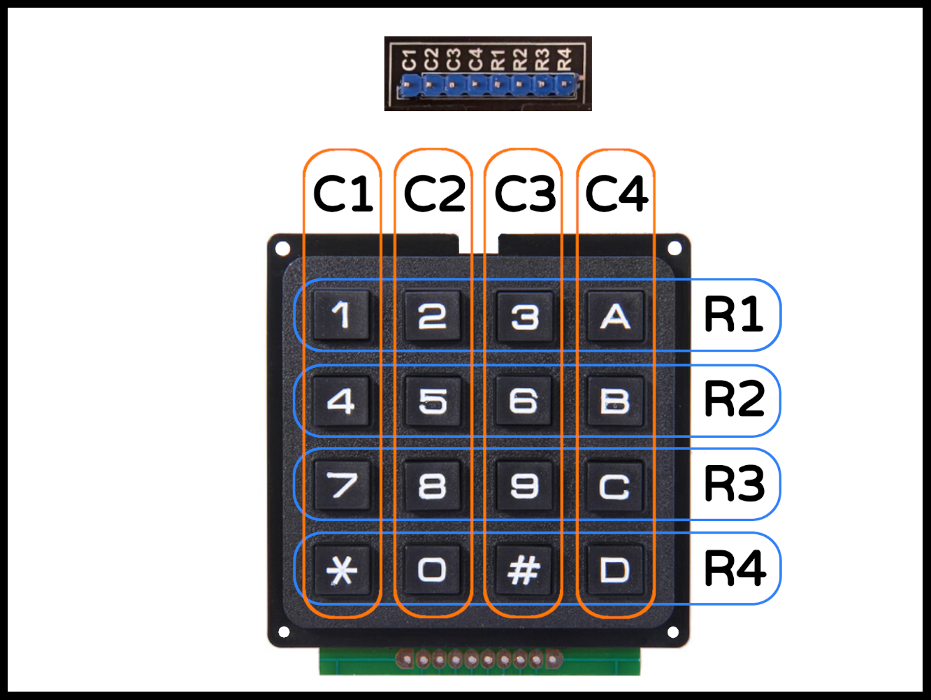 Keypad Demo.png