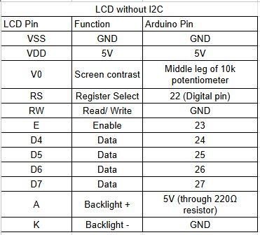 LCD without I2C.JPG