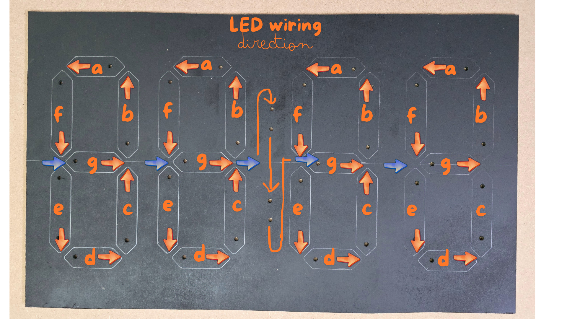 LED_Direction.png