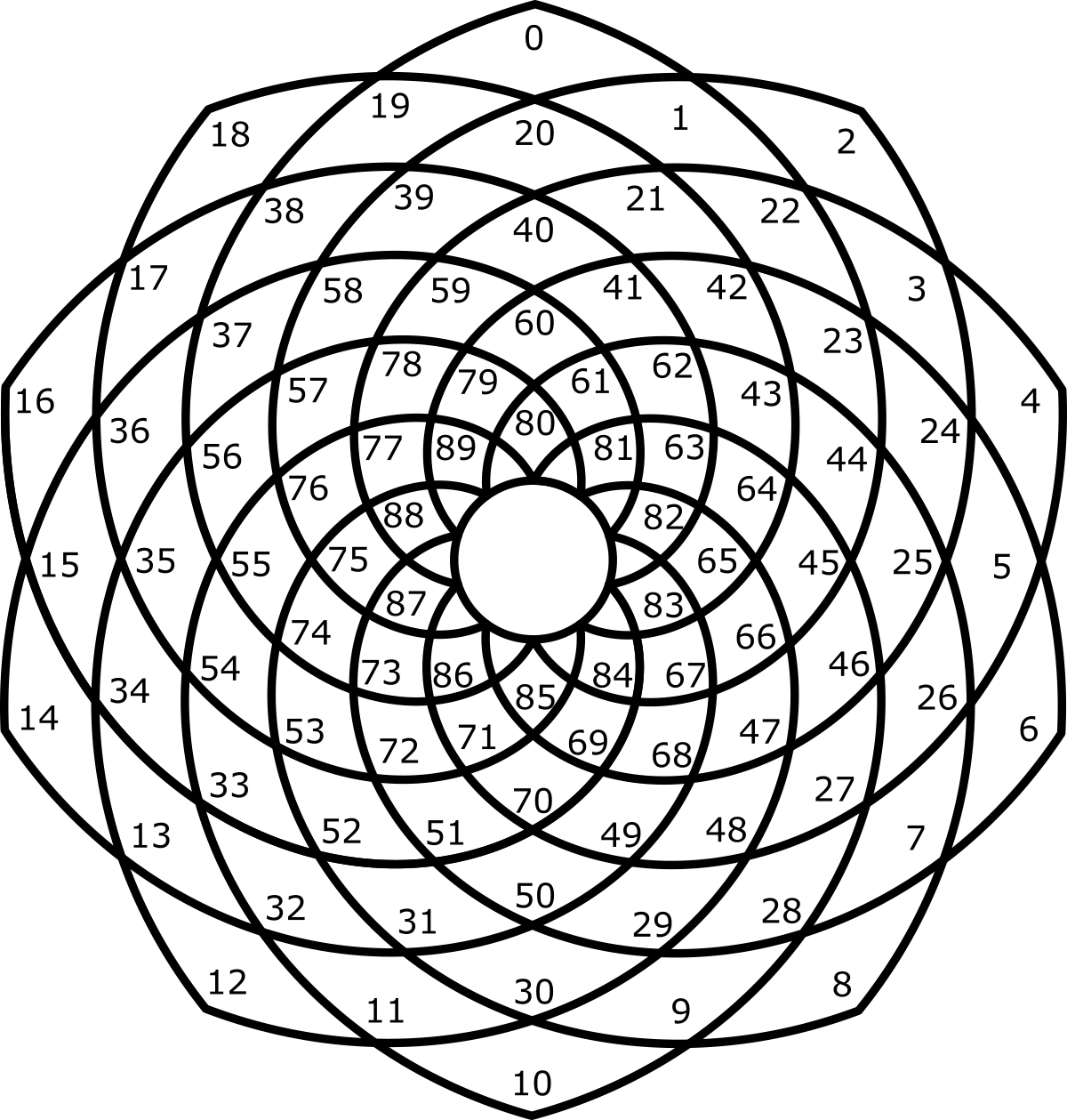 Layout With LED Numbers.png